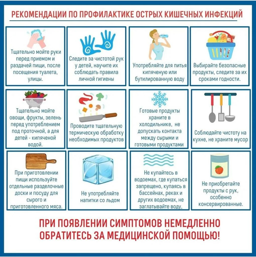 Профилактика острых кишечных инфекций.